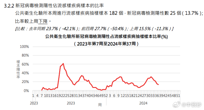 澳门王中王100%的资料2024,高速响应策略_Prestige23.590