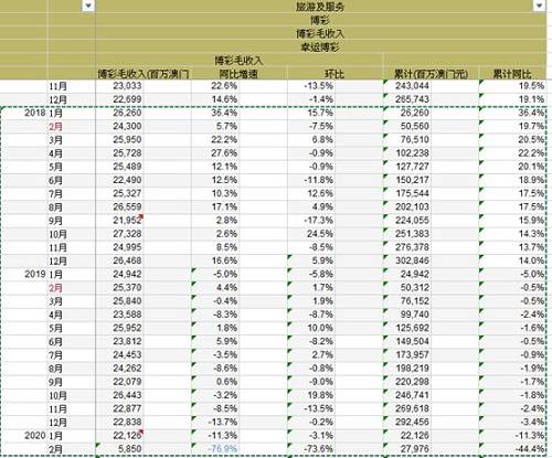 2024澳门天天开好彩大全最新版本,实际案例解释定义_2DM32.367