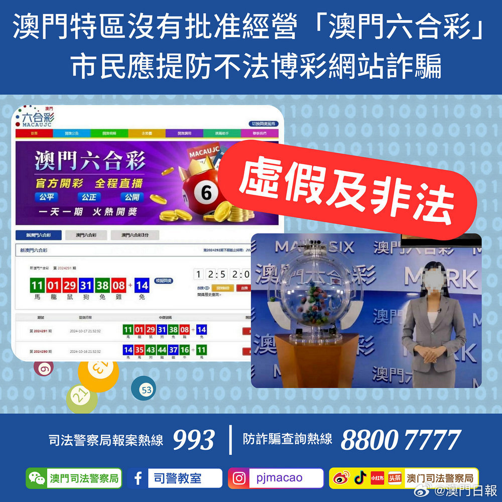 7777788888新澳门正版,快捷问题处理方案_精英款26.500