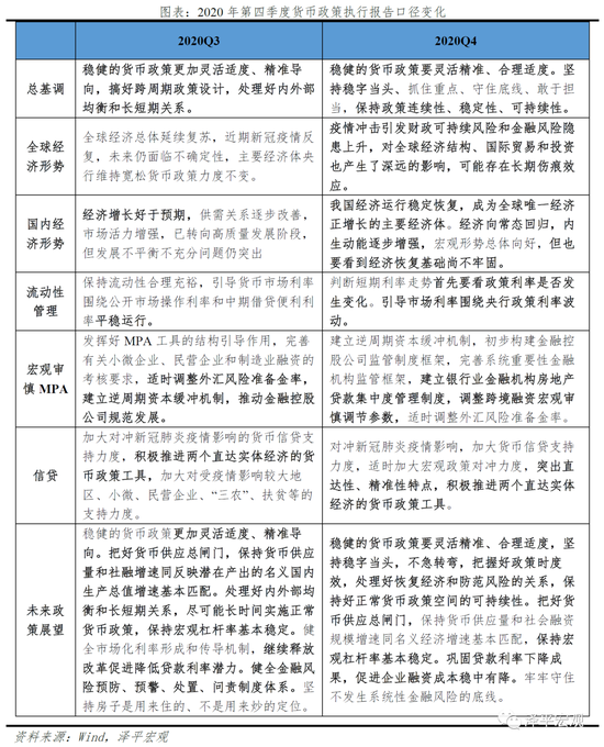 新澳精准资料免费提供50期,全面理解执行计划_uShop13.291