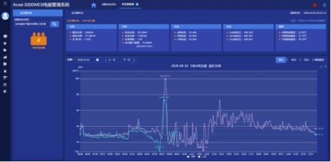 新澳2024今晚开奖结果,数据导向方案设计_冒险版73.226