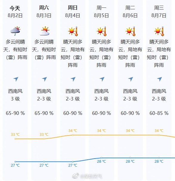 2024澳门天天开好彩大全免费,未来规划解析说明_模拟版84.695