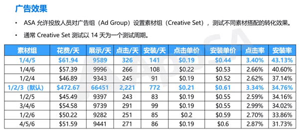 2024新奥资料免费精准,整体讲解执行_S52.211