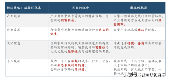 新澳门资料免费资料,连贯性方法评估_开发版49.567