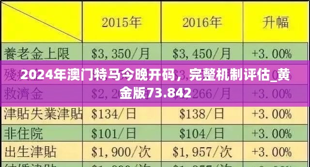 2024今晚澳门开特马,正确解答定义_Tablet87.609