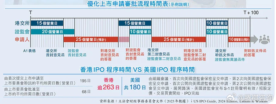 2024香港全年免费资料,实时数据解释定义_交互版19.362