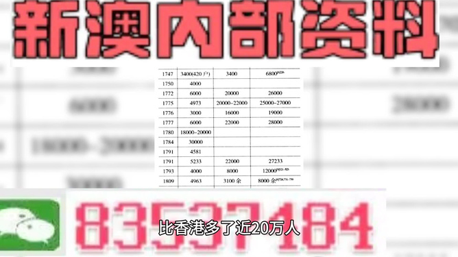 新澳门期期免费资料,可靠策略分析_限定版94.674