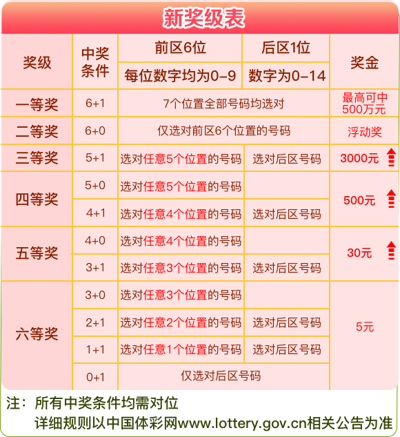 新澳门今晚开奖结果+开奖,整体讲解规划_复刻版53.793