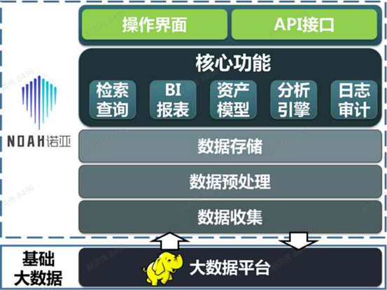 澳门精准一肖一码100%,数据支持方案解析_网红版72.385