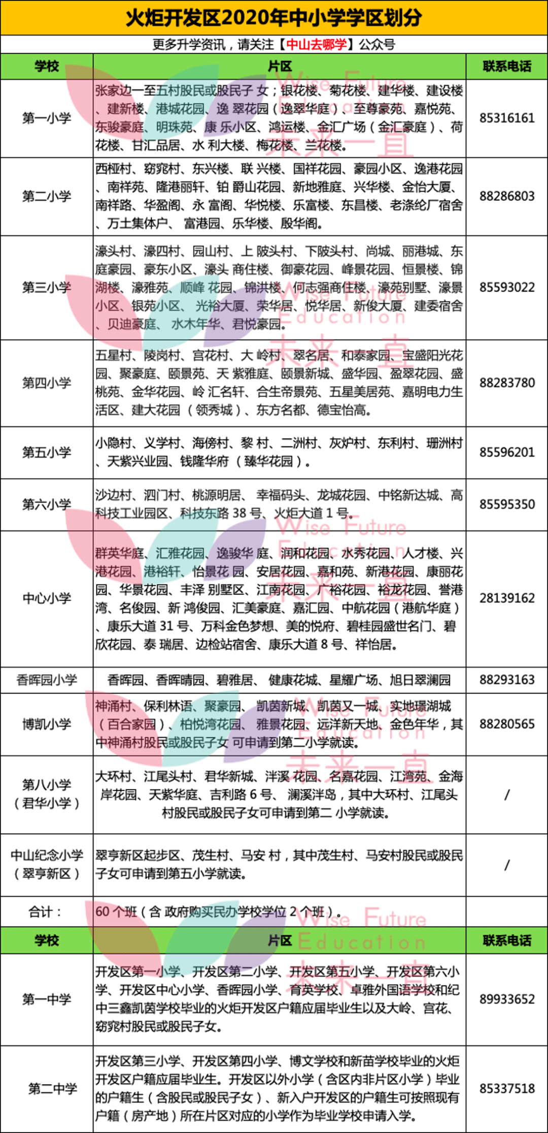 2澳玉昕开奖号码,科学依据解析说明_苹果款42.256