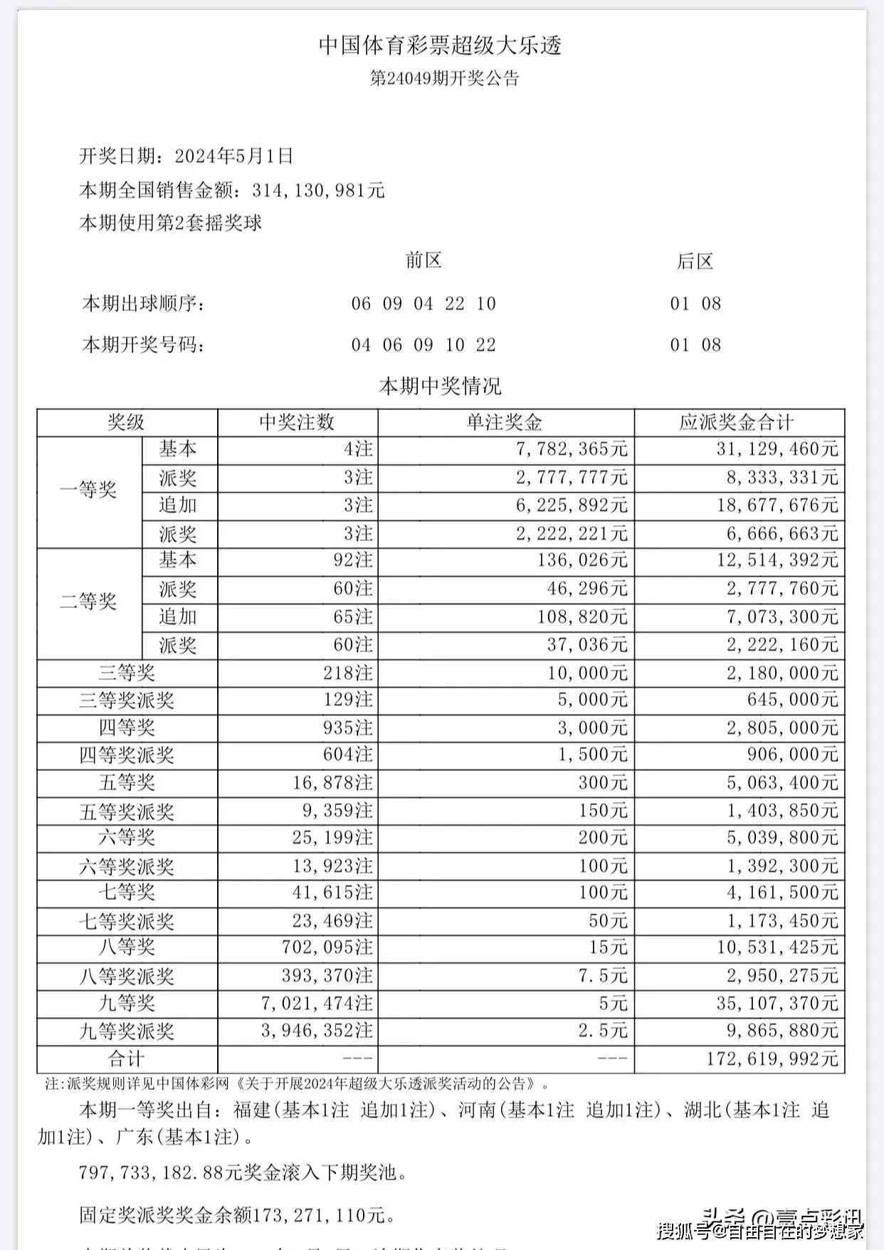 新澳今晚六给彩开奖结果,深入解析策略数据_X90.741