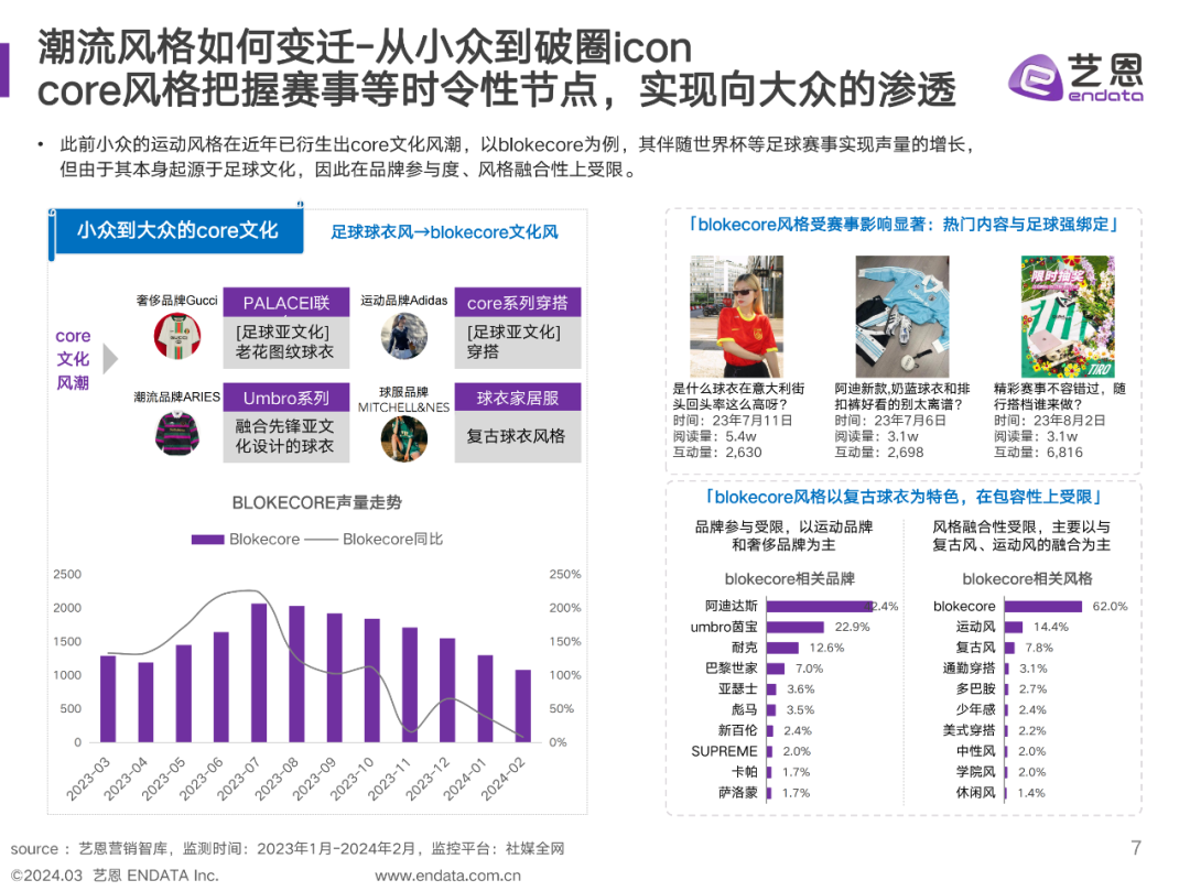 澳门2024年精准资料大全,广泛的解释落实方法分析_运动版69.636