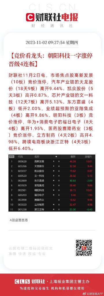 新澳六开彩天天开好彩大全53期,动态调整策略执行_标配版33.979