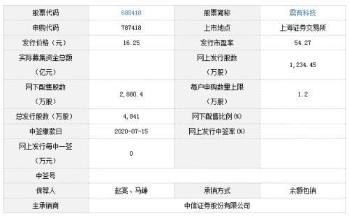 7777788888精准新传真112,先进技术执行分析_微型版19.323