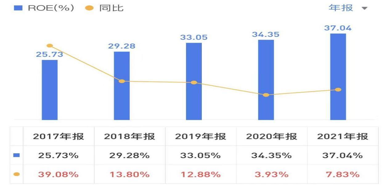 浙江美大股票最新消息深度解读与分析