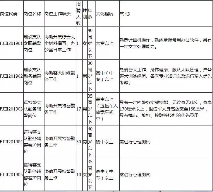 玉溪人招聘网最新招聘动态与区域人才流动影响分析