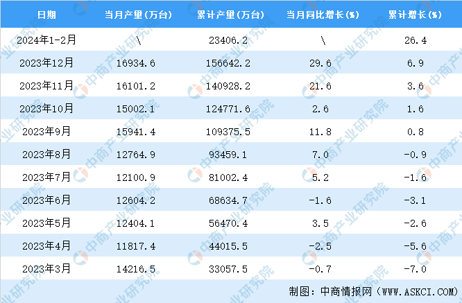 ╯女人，就要忠自我的男人 第4页