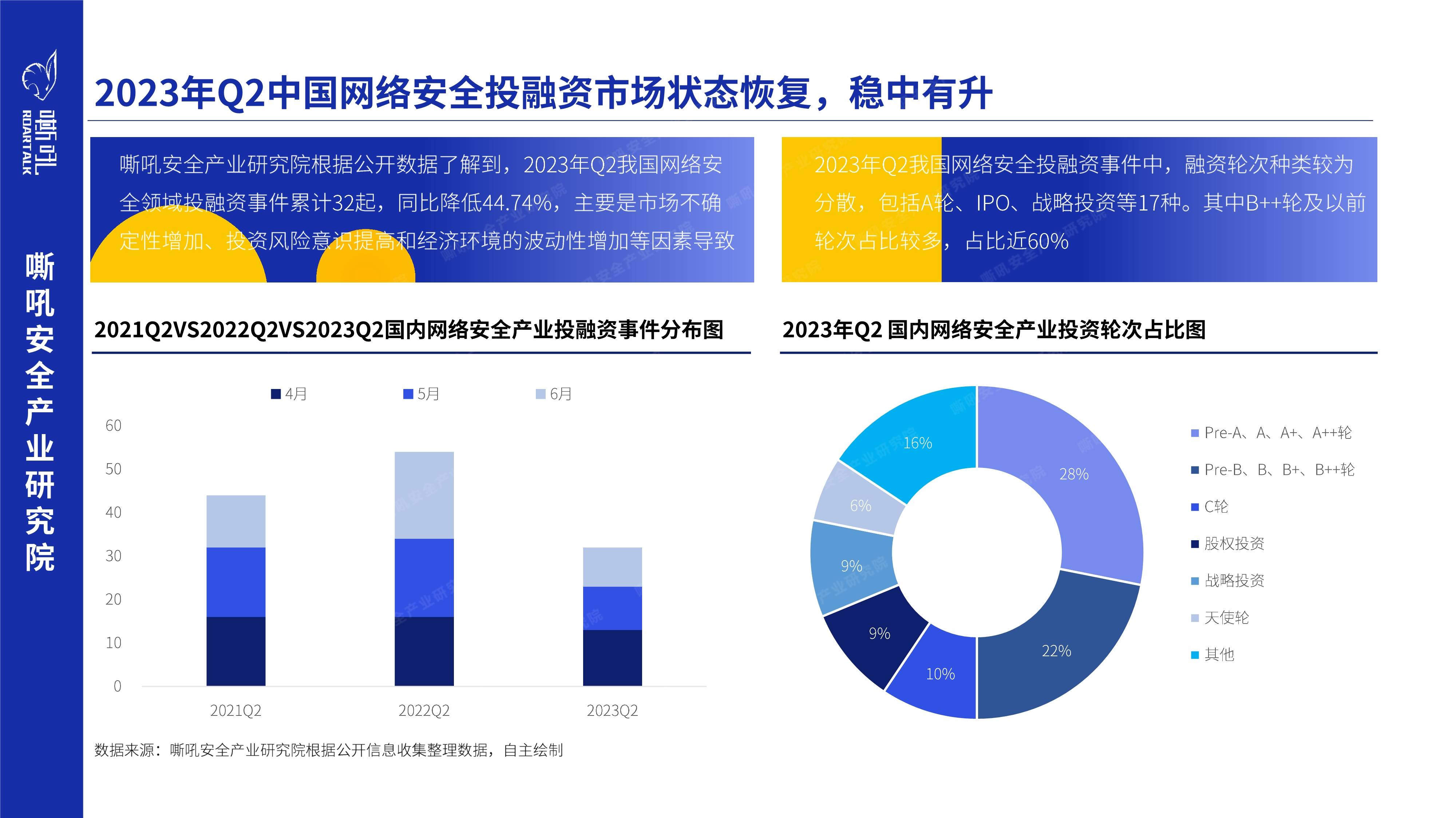 全年资料免费大全资料打开,安全评估策略_PalmOS21.927