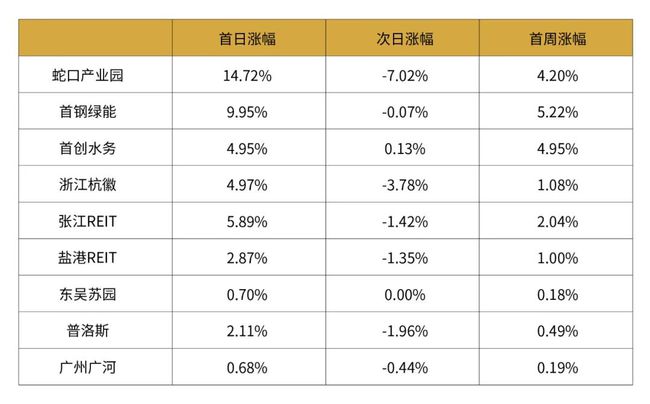 联系我们 第283页