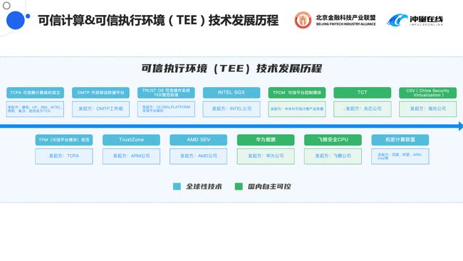 澳门天天彩资料精准正版,可靠执行计划策略_tShop98.870