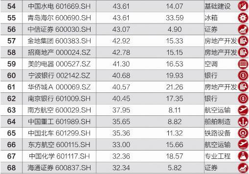 澳门六开奖结果2024开奖记录今晚,高速方案解析响应_超级版32.605