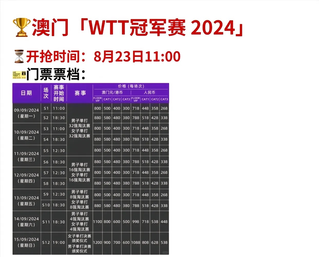 2024年澳门王中王,高速响应解决方案_战略版42.405