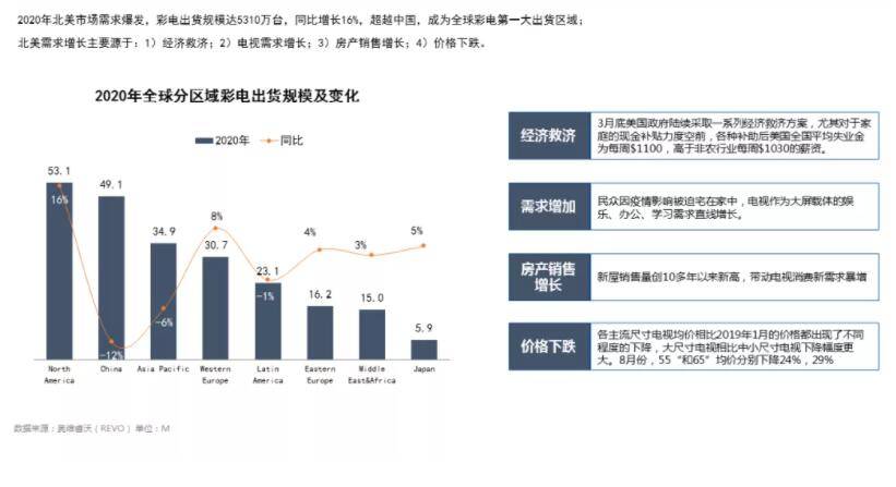 老澳门彩4949最新开奖记录,稳定设计解析_WP71.671