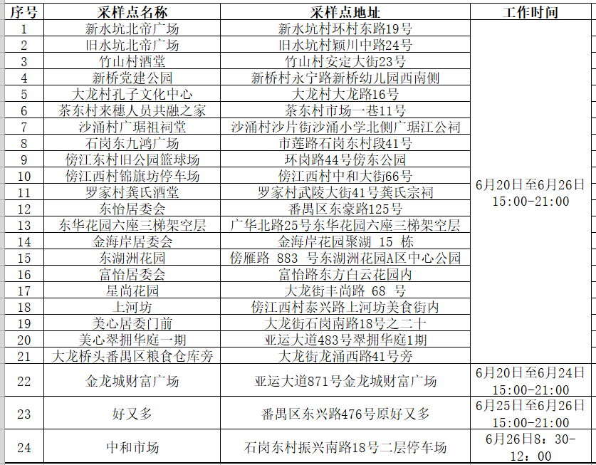 新澳2024年开奖记录,精细化计划执行_nShop33.425