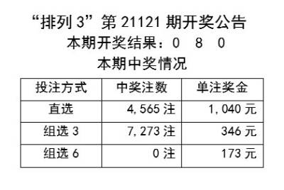 新奥六开奖号码记录,最新数据解释定义_suite21.220