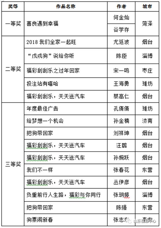 2024年新澳天天开彩最新资料,经典解读解析_The65.802