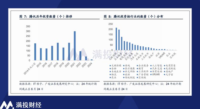 2024新奥马新免费资料,数据解析说明_XE版74.552