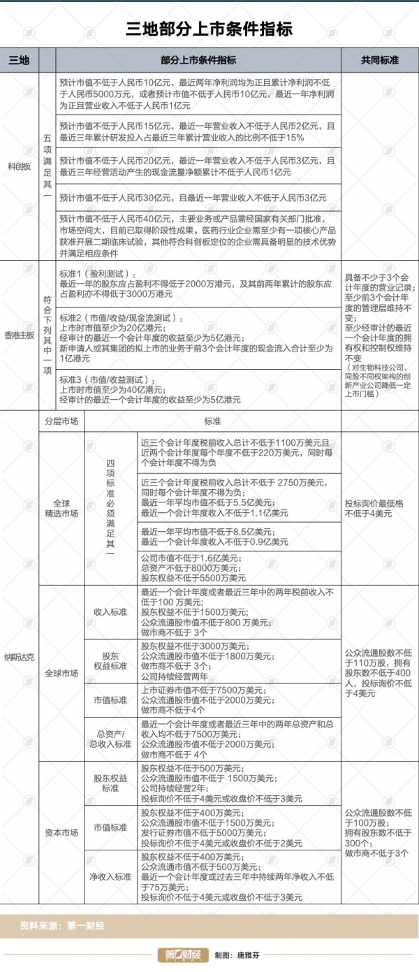 香港期期准资料大全免费,经济性方案解析_Kindle65.401