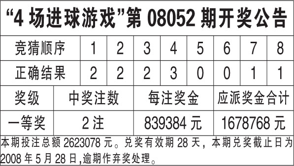 香港4777777开奖结果+开奖结果一,专家解析意见_动态版54.74