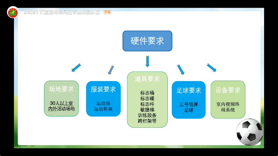 澳门一码一肖一特一中直播,数据实施导向策略_领航款67.467