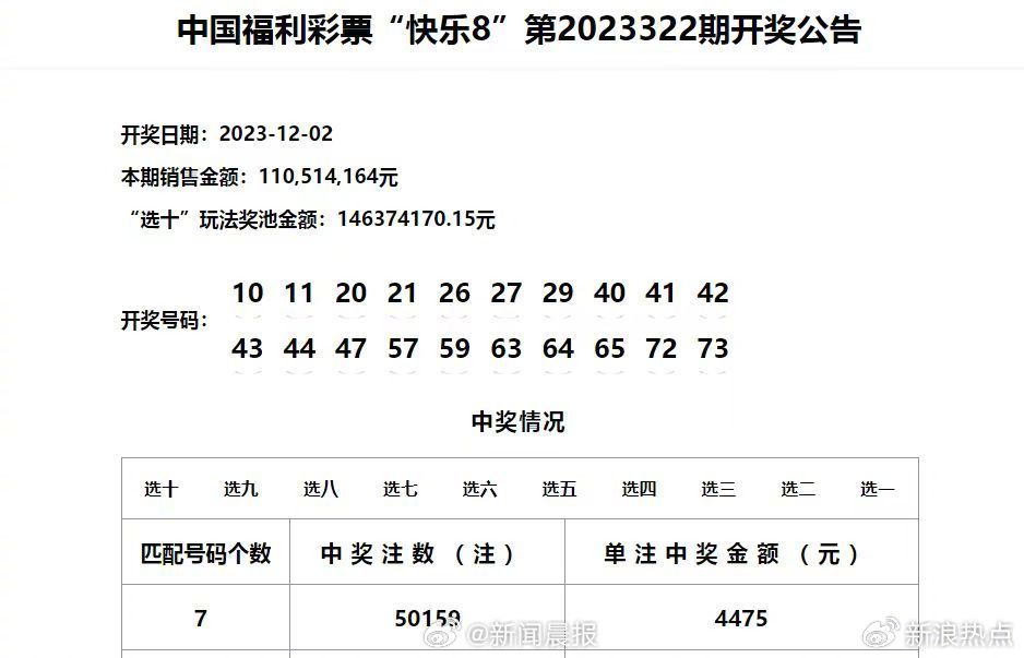 澳门王中王100的准资料,高效解答解释定义_2D60.493