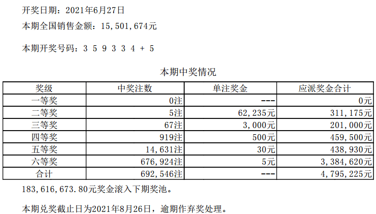 六开彩澳门开奖结果查询,实效性解析解读_M版87.343