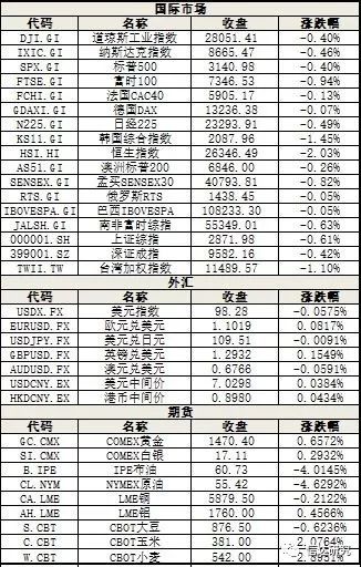 最准一码一肖100准澳门资料,准确资料解释落实_CT45.568