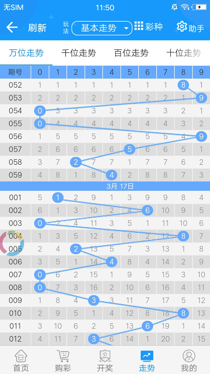 新澳资彩长期免费资料,最佳选择解析说明_战斗版13.759