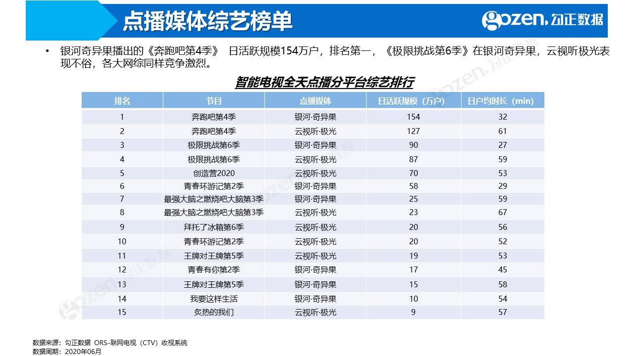 新澳2024今晚开奖资料,全面执行数据设计_挑战版91.521