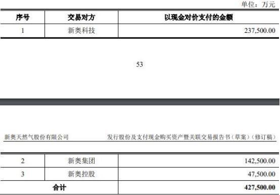 2024新奥资料免费精准109,专业数据解释定义_MP61.889