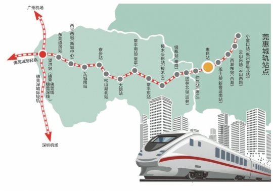 莞惠城轨迈向区域一体化新步伐的最新动态