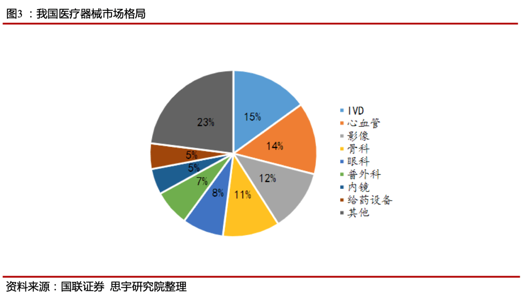 大基康明最新动态，引领医疗科技新篇章