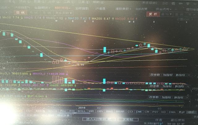 ST常林最新进展引领行业新风向，转型创新塑造未来格局