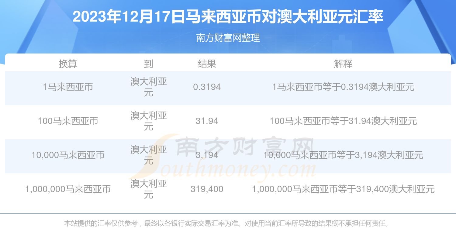 2024新澳历史开奖记录今天查询,互动策略评估_Surface93.204