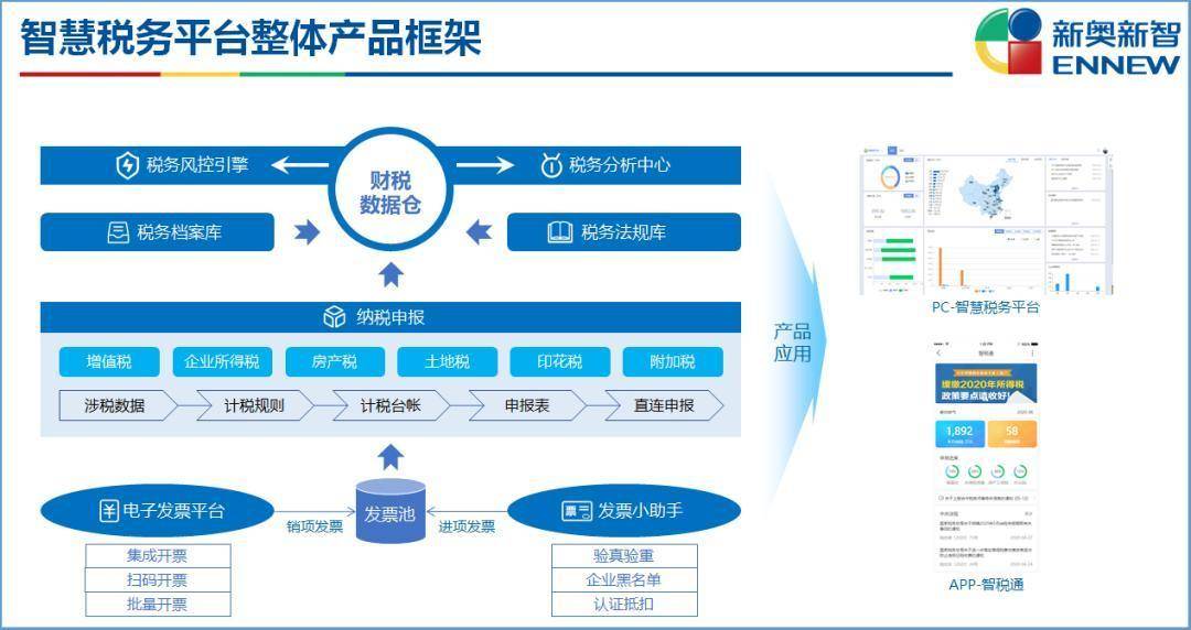 新奥门免费资料大全精准正版优势,深层设计数据策略_AR版94.390