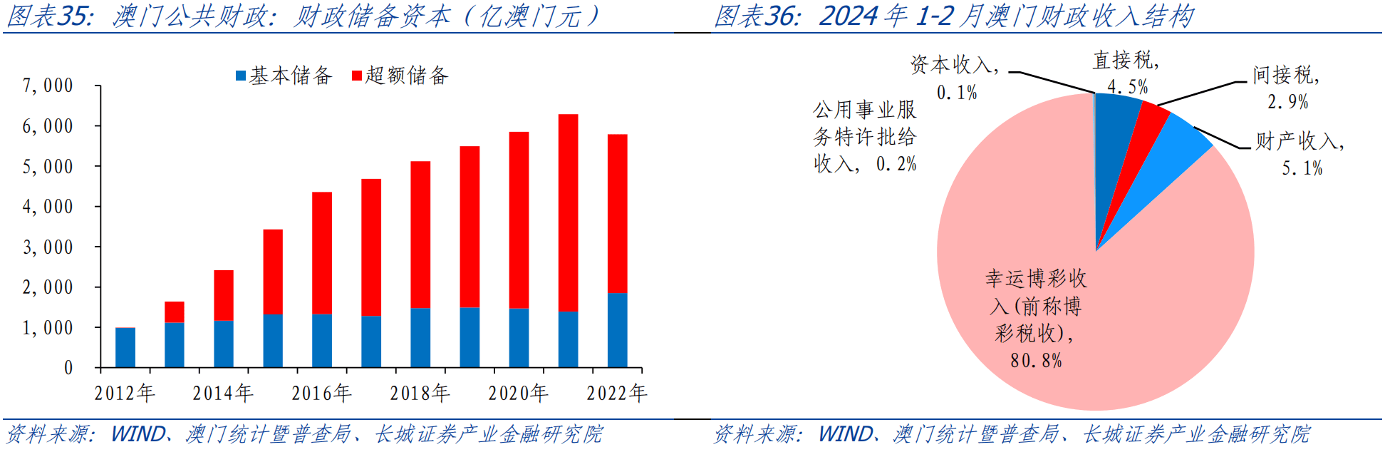 全网最精准澳门资料龙门客栈澳,全面数据策略实施_限量款40.811