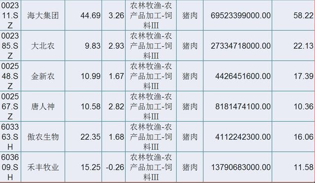 新奥免费精准资料大全,收益成语分析定义_标配版42.989