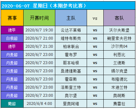 2024澳门天天开好彩大全免费,实地验证执行数据_Tablet90.862