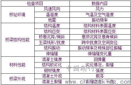 2024澳门今晚开奖结果,互动性执行策略评估_U44.268