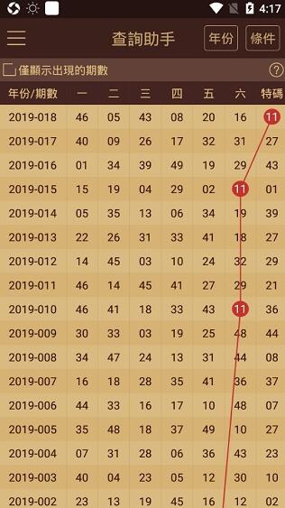 澳门天天彩免费资料,数据资料解释落实_LT50.593